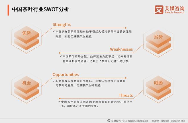 25年中国茶叶产业发展及消费者洞察行业报告ag旗舰厅app艾媒咨询｜2024-20(图17)