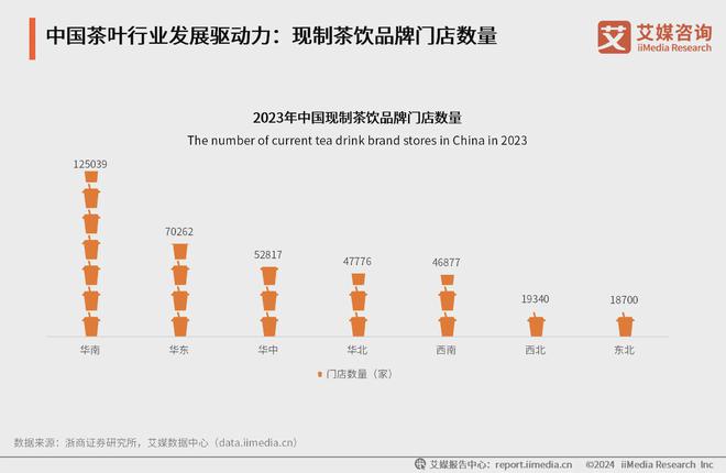 25年中国茶叶产业发展及消费者洞察行业报告ag旗舰厅app艾媒咨询｜2024-20(图21)